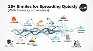 Simile for Spreading Quickly